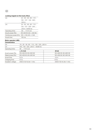20
ABB
Locking magnet on the truck (-RL2)
Un: 24 - 30 - 48 - 60 - 110 -
125 - 127 - 132 - 220 -
240 V–
Un: 24 - 30 - 48 - 60 - 110 -
125 - 127 - 220 - 230 ...
240 V~ 50/60 Hz
Operating limits: 85 … 110 % Un
Inrush power (Ps): DC 250 W; AC = 250 VA
Continuous power (Pc): DC = 5 W; AC = 5 VA
Inrush time: 150 ms
Motor operator (-MS)
Caracteristics
Un: 24...30 - 48...60 - 110...130 - 220...250 V–
Un: 100...130 - 220...250 V ~ 50/60 Hz
Operating limits: 85 … 110 % Un
< 31,5 kA 40 kA
Inrush power (Ps): DC=500 W; AC=500 VA DC=900 W; AC=900 VA
Rated power (Pn): DC=200 W; AC=200 VA DC=350 W; AC=350 VA
Inrush time 0.2 s 0.2 s
Charging time: 4-5 s 5-6 s
Insulation voltage: 2500 V 50 Hz (for 1 min) 2500 V 50 Hz (for 1 min)
 