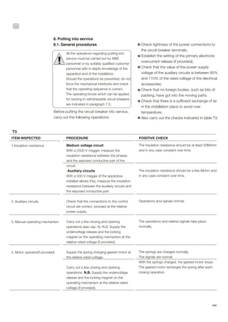 32
ABB
8. Putting into service
8.1. General procedures Check tightness of the power connections to
the circuit breaker terminals;
Establish the setting of the primary electronic
overcurrent release (if provided);
Check that the value of the power supply
voltage of the auxiliary circuits is between 85%
and 110% of the rated voltage of the electrical
accessories;
Check that no foreign bodies, such as bits of
packing, have got into the moving parts;
Check that there is a sufficient exchange of air
in the installation place to avoid over
temperature;
Also carry out the checks indicated in table T3.
All the operations regarding putting into
service must be carried out by ABB
personnel or by suitably qualified customer
personnel with in-depth knowledge of the
apparatus and of the installation.
Should the operations be prevented, do not
force the mechanical interlocks and check
that the operating sequence is correct.
The operating forces which can be applied
for racking-in withdrawable circuit breakers
are indicated in paragraph 7.5.
!
T3
ITEM INSPECTED PROCEDURE POSITIVE CHECK
1 Insulation resistance
2. Auxiliary circuits
3. Manual operating mechanism
4. Motor operator(if provided)
Medium voltage circuit
With a 2500 V megger, measure the
insulation resistance between the phases
and the exposed conductive part of the
circuit.
Auxiliary circuits
With a 500 V megger (if the apparatus
installed allows this), measure the insulation
resistance between the auxiliary circuits and
the exposed conductive part.
Check that the connections to the control
circuit are correct: proceed at the relative
power supply.
Carry out a few closing and opening
operations (see cap. 6). N.B. Supply the
undervoltage release and the locking
magnet on the operating mechanism at the
relative rated voltage (if provided).
Supply the spring charging geared motor at
the relative rated voltage.
Carry out a few closing and opening
operations. N.B. Supply the undervoltage
release and the locking magnet on the
operating mechanism at the relative rated
voltage (if provided).
The insulation resistance should be at least 50Mohm
and in any case constant over time.
The insulation resistance should be a few Mohm and
in any case constant over time.
Operations and signals normal.
The operations and relative signals take place
normally.
The springs are charged normally.
The signals are normal.
With the springs charged, the geared motor stops.
The geared motor recharges the spring after each
closing operation.
Before putting the circuit-breaker into service,
carry out the following operations:
 