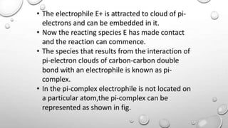 Addition Reaction Carbon Carbon Multiple Bonds