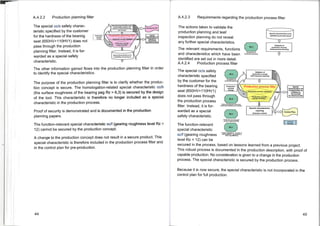 Spacial characteristics to be
validated by process layout
GaNsollsrtoolnulcattNalls
astalestalollOy martyr n, rub
.1.41,111A
Production pli1111911U filter
Er/MAI:it
P10-1Pilhelt PP
„-17=17.
—!=.
"
htrtrr—tro
Priximitek
PI
Came.
Specisi ohivacIvrisucv no he
validated by process layout
Validation of
production concept,
test/inspection planning
LocoulaIN0el
ortarl.allonphorcou
Validation of
production concept,
tesginspection planning
Production-
process
change
Farmer erackvikto reel. Nk4
ervt/vrevetrukakver.aveark,
s
41116-
Production process filter
yevpliuFttunpmcw,,
Special characteristics
requiring
process control
Special
Chem-M.01.1M,, not
(racked further as
validation is
documented
t by robust process
A.4.2.2 Production planning filter A.4.2.3 Requirements regarding the production process filter
The special cc/s safety charac-
teristic specified by the customer
for the hardness of the bearing
seat (650HV+110HV1) does not
pass through the production
planning filter. Instead, it is for-
warded as a special safety
characteristic.
The actions taken to validate the
production planning and test/
inspection planning do not reveal
any further special characteristics.
The relevant requirements, functions
and characteristics which have been
identified are set out in more detail.
A.4.2.4 Production process filter
The other information gained flows into the production planning filter in order
to identify the special characteristics.
The purpose of the production planning filter is to clarify whether the produc-
tion concept is secure. The homologation-related special characteristic cc/h
(the surface roughness of the bearing peg Rz = 6,3) is secured by the design
of the tool. This characteristic is therefore no longer included as a special
characteristic in the production process.
Proof of security is demonstrated and is documented in the production
planning papers.
The function-relevant special characteristic sc/f (gearing roughness level Rz =
12) cannot be secured by the production concept.
A change to the production concept does not result in a secure product. This
special characteristic is therefore included in the production process filter and
in the control plan for pre-production.
44
The special cc/s safety
characteristic specified
by the customer for the
hardness of the bearing
seat (650HV+110HV1)
does not pass through
the production process
filter. Instead, it is for-
warded as a special
safety characteristic.
The function-relevant
special characteristic
sc/f (gearing roughness
level Rz = 12) can be
secured in the process, based on lessons learned from a previous project.
This robust process is documented in the production description, with proof of
capable production. No consideration is given to a change in the production
process. The special characteristic is secured by the production process.
Because it is now secure, the special characteristic is not incorporated in the
control plan for full production.
45
 