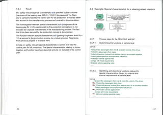 Concept, requirements & functions at vehicle level,
experience from previous projects,
safety requirements, homologation-relevant, legal
and public authority regulations,
customer requirements
Innovation release for lull
production development
System layout
Requirements specification
Risk analysis
Safety requirements
A.4.3 Result A.5 Example: Special characteristics for a steering wheel interlock
The safety-relevant special characteristic cc/s specified by the customer
(hardness of the bearing seat 650HV+110HV1) by-passes all the filters
and is carried forward to the control plan for full production. It must be taken
into account in the manufacturing process and covered by documentation.
The homologation-relevant special characteristic cc/h (roughness of the
bearing peg Rz = 6,3) was secured by the production concept and is not
included as a special characteristic in the manufacturing process. The fact
that it has been secured by the production concept is documented.
The function-relevant special characteristic sc/f (gearing roughness level Rz =
12) is secured in the production process by a robust process. Experience
from previous projects is available here.
In total, on safety-relevant special characteristic is carried over into the
control plan for full production. The special characteristics relating to homo-
logation and function have been secured and are not included in the control
plan.
Requirements mgmt for the
contract to be issued
A.5.1 Process steps for the OEM: MLO and ML1
A.5.1.1 Determining the functions at vehicle level
Vehicle
Transport the passengers from A to B under the control of the driver
Protect the passengers from injury
Protect all persons involved from serious injury in an accident situation
Protect passengers from environmental influences
Protect the vehicle against theft
Comply with noise requirements
Minimize vehicle operating costs
A.5.1.2 Identifying and describing functions relevant to
special characteristics, based on external and
internal requirements at vehicle level
Vehicle
Transport the passengers from A to B under the control of the driver
*s__ Protect the passengers from injury
No►s_ Protect all persons involved from serious injury in an accident situation
Protect passengers from environmental influences
mlh_ Protect the vehicle against theft
Comply with noise requirements
*f_ Minimize vehicle operating costs
46 47
 
