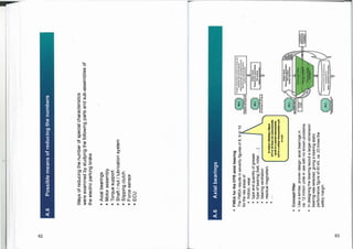 Concept,
requirements
&
functions
et
vehicle
level,
experience
horn
previous
creeds
safety
requirements,
Porne.OgitetlieverWitec
legal
end
public
.wanly
rrysir.
,31
Ir000reteon
reins*
for
NI
eisouctleo
cievtiocrtivor
System
layout
Requirements
specificaticn
Risk
analysis
Satiety
to
uernienin.
Requirement
mg
t
the
centred
to
be
Issued
A.6
Possible
means
of
reducing
the
numbers
Ways
of
reducing
the
number
of
special
characteristics
were
examined
by
studying
the
following
parts
and
sub-assemblies
of
the
electric
parking
brake.
•
Axial
bearings
•
Motor
assembly
•
Torque
support
•
Shaft
/
nut
/
lubrication
system
•
Slipping
clutch
•
Force
sensor
▪
ECU
A.6
Axial
bearings
•
FMEA
for
the
EPB
axial
bearing
The
FMEA
results
in
severity
figures
of
8,
9
qr
10
for
the
risk
areas
of
•
friction,
wear
•
type
and
quantity
of
grease
•
type
of
bearing
(ball,
roller,
....)
•
bearing
ventilation
•
residual
magnetism
•
In
today's
thinking
a
figure
of
9
or
10
does
not
automatically
result
In
a
special
characteristic
sc/f
ore
critical
characteristic
cc/h
or
cc/s
•
Concept
filter
•
Use
a
similar,
proven
design:
axial
bearings
in
ca.
12
million
units
in
use
with
no
known
problems
•
In
designing
the
bearing
layout
a
larger-dimension
bearing
was
selected,
giving
a
bearing
static
performance
figure
of
40
kN,
ca.
20
times
the
safety
margin
 