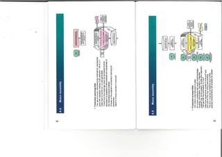 11111,,.04,4nrulbltC
study
rss
tossoluty
snows;
em
stea
li;
produalann
ptimino;
test
concept
Prcuiiction
planning
Fl
rc
CralCrta
Spezial
cheracteristles
to
be
rel
ldsted
by
process
layout
Production.
••••••pt
On1,4
•—•
,1.1,0041
as
validation
is
documented
bY
nabLeal=22EL1
Special
ensranariales
to
be
validated
by
process
layout
Validation
of
production
concept,
teetrinspection
planning
C.I..121,
heeeeev
mrpeg
Volicisifon
of
Production
concept
lastanspection
planning
t•eryneomen
1,1•144.1.1
Production.
l
6
•
ana
sf,nmerelnIsal
ooeureen
reraten•
art
ma.
ndFro.,
own,
pr.ke
Production
process
rIFte4
nottial
chn-octsrisnos
requiring
process
Control
gye
oal
•
•Arraclar,11,
lisirvvd
rad.ii
or
ratldsben
i.
rio.moriall
trlatagvt»:::
ontrol
Plan]
Lour
,
*
I
salad
A.6
Motor
assembly
Lann
Torttoldgli
dOCLIMOTIIMOM
MCI.
effled
ward
choractertatice
110•••
r
irlimrs
Manufacturing
feasibility
study
and
testability
snaysis
;
risk
analysis;
production
pionning;
test
concept
•
Production
planning
filter
The
use
of
proven
manufacturing
methods
for
mechanical
parts
with
capability
indices
(Cpk)
between
1.85
&
2.11
mean
that
no
further
sc
/
cc
are
generated.
15
sc/f
from
the
drawings
need
not
be
tracked
further,
because
it
is
possible
to
demonstrate
the
robustness
of
the
manufacturing
processes.
Checks
on
the
supplier's
production
planning
for
electronics
result
in
5
more
cc/s
and
3
more
sc/f
A.6
Motor
assembly
•
Production
process
filter
120
million
units
delivered
to
date.
No
known
problems
with
shaft,
sheet
package,
housing,
commutator,
insulation,
magnets,
magnet
ring,
brush
system,
throttle
and
capacitor.
This
permits
the
elimination
of
3
sc/f.
Data
from
experience
reveal
4
more
sc/f
and
one
cc/s
for
the
cup,
wiring
and
winding.
The
ECU
must
be
considered
and
further
special
characteristics
will
probably
be
added
Prima
mew..
srbierw.
ampraraosrat
atru.Stri,
lox
rbaumbvisp,
 
