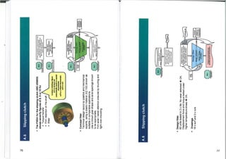 rm.-reve
ne
m
hi
ecieducitredeiveraemece.
Concept
requirements
it
fundions
at
vein
de
level,
experience
from
previous
projects,
safety
requirements,
homologatIon-relevert,
legal
end
public
ktiverMyregusewl
wcnarver
moriesserts
repirwir.
Relevant
functions,
requirements
end
cnarecterlsbos
for
ritrlapl
V
.o..
v.r
nselleell.reqUernarcr
0-
0
,Zere.r.
nitdrYlorsevidrieleorm_,
Detailed
description:
perbrmence
specification:
experience
from
previous
projects;
design
layout
co,
o-m.nomia•en.
wrdocon
I
Design
filter
60
units
tested
to
2
x
life.
No
wear
detected
4
OK.
Displacement
force
and
torque
tested
under
higher
temperature
stress
4
OK.
•
Drawings
16
x
sc/f
and
2
x
cc/s
Detailed
description;
performanu
epecificalf
on;
experience
hem
previous
Were..
•
Gelgn
rms.,:
annulate..
Mole;
=easement;
verification
Protot
yp
e
cP
Design
filterNo
epe
del
I
icesmrlo
e•CIC
S
1
validation
by
tAfrdlat11.4c;
Tconnica/
doeurnerstenon
run!
sped/led
egotist
charactmlsocs
keens
Fr
tele,
.
A.6
Slipping
clutch
Sy.t.m
layout
Raosilramants
apaclacklon
Mak
analyals
$0./.y
7.111111.1
•
The
FMEA
for
the
slipping
clutch
ABC-654002
shows
severity
figures
of
8,
9
or
10
for
•
Torque
transfer
N
Firm
retention
on
the
shaft
•
Wear
In
today's
thinking
a
figure
Roqiunmeri,
mgmt
for
ern
e
corset
to
be
!awed
of
9
or
10
does
not
automatically
result
Ina
spedal
characteristic
sc/f
or
a
critical
characteristic
cc/h
or
cc/s
a
Concept
filter
Technical
design
layout
by
plastics
and
mechanical
experts,
using
a
plastic
material
(XZ
100)
shown
as
suitable
in
comparable
applications.
Use
a
known
gear
shape
and
axial
spacings
known
to
be
appropriate.
Firm
axial
/
radial
retention
ensured
by
knurling
and
tight
over-moulding
A.6
Slipping
clutch
 