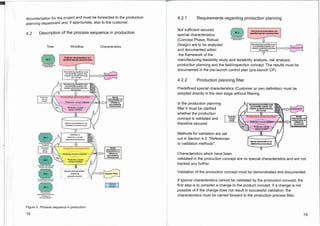 Menulestuiln ratodbikty study
and lestablely enalyMs; risk
enalyett; productionphoning;
teat camp
Not sufficient secured
special characteristics
(Concept Phase, Robust
litHea.allechoylcel
some
Design) are to be analyzed
and documented within
the framework of the
manufacturing feasibility study and testability analysis, risk analysis,
production planning and the test/inspection concept. The results must be
documented in the pre-launch control plan (pre-launch CP).
documentation for the project and must be forwarded to the production
planning department and, if appropriate, also to the customer.
4.2 Description of the process sequence in production
Time Workflow Characteristics
Technical documentation incl
.
specified special characteristks
Manufacturing feasibility study
and Otstsefley analysis; task
altslyelE ptaductlonplanning;
fast concept
aae 011.lent
end...inns
Pnlatditilieh OP
V
Special characteristics to be
validated by process layout
Manufacturing feasibility study
and testability analysis; risk
analysis; production planning'
test concept
Production-
concept
change
Special
characteristics nor
tricked further es
validation is
documentedby
sibustpromise
Control Plan
Lessons
teamed
Validation of
production concept,
lest/Inspection planning
sloavoube soling
Comodmiled
nouts.
pro..
cep.
Product:an tool oar. and
1..11. ant etwiebte
Production process filter
Prodeatenproms vseldsiedi
-- Production proems
chomp possible?
Sewell
ebencieriellos not
incitedfurther as
validationle
documentedby
t robust amebae
Special characteristics
requiring
process control
Production process and
product approval (PPP)
Project closure
Responsibility transferred
le Production
Stert requallflcallon
Figure 5: Process sequence in production
18
4.2.1 Requirements regarding production planning
4.2.2 Production planning filter
Predefined special characteristics (Customer or own definition) must be
adopted directly in the next stage without filtering.
In the production planning
filter it must be clarified
whether the production
concept is validated and
therefore secured.
Production plennIng fillor
F
t
;
r:'
ecitZtorthe
bi" re]
dmsfritented
v,eldetionla
thaleasaint
Methods for validation are set
out in Section 4.3: "References
to validation methods".
Specinichat:amorist:Ls tobe
valideted by process layout
V
Production
contopl
change
hiaredaClerblitiealdbaay May
and testability outlets;risk
enelyels; productionplumage
aalcomp
Characteristics which have been
validated in the production concept are no special characteristics and are not
tracked any further.
Validation of the production concept must be demonstrated and documented.
If special characteristics cannot be validated by the production concept, the
first step is to consider a change to the product concept. If a change is not
possible of if the change does not result in successful validation, the
characteristics must be carried forward to the production process filter.
19
L
Technical documentation incl.
specified special characteristics
V
 