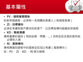 基本屬性
• PV：過程權責關係
針對某個過程，必須有一名相關的負責人（對過程負責）
• ZI：目標導向
必須在考慮到客戶要求的前提下，以目標為導向組織安排過程
• KO：聯絡溝通
應將重要的資訊（例如品質，問題，...）及時並且全面的提供給
必要的人員
• RI：風險導向
應相應識別過程中的風險並且加以考慮（風險導向）
註：PV、 ZI、 KO 、 RI 德文縮寫
 