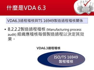 什麼是VDA 6.3
• 8.2.2.2製造過程稽核 (Manufacturing process
audit) 組織應稽核每個製造過程以決定其效
果。
VDA6.3過程稽核與TS 16949製造過程稽核關係
ISO/TS 16949
製程稽核
VDA6.3過程稽核
 