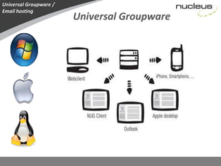 Universal Groupware /Email hostingUniversal Groupware