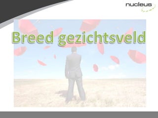 Breed gezichtsveld