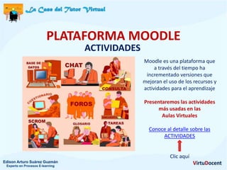 PLATAFORMA MOODLE
    ACTIVIDADES
                  Moodle es una plataforma que
                       a través del tiempo ha
                   incrementado versiones que
                  mejoran el uso de los recursos y
                  actividades para el aprendizaje

                  Presentaremos las actividades
                       más usadas en las
                         Aulas Virtuales

                    Conoce al detalle sobre las
                         ACTIVIDADES


                             Clic aquí
 