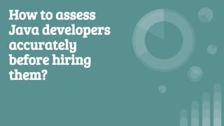How to assess
Java developers
accurately
before hiring
them?
 