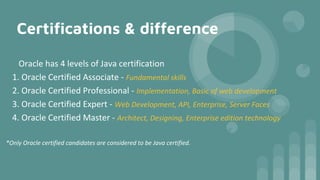Certifications & difference
Oracle has 4 levels of Java certification
1. Oracle Certified Associate - Fundamental skills
2. Oracle Certified Professional - Implementation, Basic of web development
3. Oracle Certified Expert - Web Development, API, Enterprise, Server Faces
4. Oracle Certified Master - Architect, Designing, Enterprise edition technology
*Only Oracle certified candidates are considered to be Java certified.
 