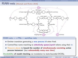 The story so far State-boundedness Boundedness and resources Unbounded systems Concrete systems
RIAW-nets [Montali and Rivkin 2016]
tg
i
check
in-house repair
do repair
write summary
external repair
start
shipping
write report
prepare package
assemble
print receipt
o tr
ν x x
x
x
x x x x
x
x x
x
x
x
x
x
x
x
x
x
x x
x x x
HW expert
shipping clerk secretary
RIAW-nets = ν-PNs + workﬂow nets
Emitter transition generating a new process id when ﬁred.
Control-ﬂow name matching to selectively spawn/synch tokens using their id.
Resource places to bound the number of simultaneously coexisting active
process instances! (but unboundedly many over time).
Decidability of model checking via translation to state-bounded DCDSs.
Calvanese, Montali (FUB) Veriﬁcation of Data-Aware Processes ESSLLI 2017 – 24–28/07/2017 (10/20)
 