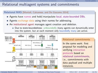 The story so far State-boundedness Boundedness and resources Unbounded systems Concrete systems
Relational multiagent systems and commitments
Relational MAS [Montali, Calvanese, and De Giacomo 2014]
Agents have names and hold/manipulate local, state-bounded DBs.
Agents exchange data using their names for addressing.
An institutional agent manages agent creation and deletion.
Due to state-boundedness: unboundedly many agents can dynamically enter
into the system, but at each moment only boundedly many are active.
Seller John
Customer Alice
Name
MyCust
Alice
Bob
ID
Item
i1
i2
Item
Paid
Cust
Institutional agent D.
DeliveryCC
C.
DeliveryC
Item
ACCEPT-REG
JohnAlice
Item
Owns
PAY-CC(i1)
Item
Paid
Cust
i1 Alice
D. C. State
D.
DeliveryCC
C.
DeliveryC
Item
JohnAlice
D. C. State
i1JohnAlice active
PAY-BT(Alice, i2)
Item
Paid
Cust
i1 Alice
D.
DeliveryCC
C.
DeliveryC
Item
JohnAlice
D. C. State
i1JohnAlice active
Alice's Bank
i2JohnAlice active
i2 Alice
deliver(i1,...)
Item
Paid
Cust
i1 Alice
D.
DeliveryCC
C.
DeliveryC
Item
JohnAlice
D. C. State
i1JohnAlice sat
Carrier
i2JohnAlice active
i2 Alice
Item
Owns
i1
Item
Owns
Item
Owns
Relational commitments
In the same work: ﬁrst
proposal for modeling and
verifying interaction
protocols based on
relational commitments,
i.e., commitments with
data payload and multiple
instances.
Calvanese, Montali (FUB) Veriﬁcation of Data-Aware Processes ESSLLI 2017 – 24–28/07/2017 (16/20)
 