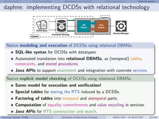The story so far State-boundedness Boundedness and resources Unbounded systems Concrete systems
daphne: implementing DCDSs with relational technology
DB
Engine
Flow
Engine
Service Manager
Persistent Storage
daphne
DCDS
state
DCDS Spec.
RDBMS
Native modeling and execution of DCDSs using relational DBMSs:
SQL-like syntax for DCDSs with datatypes.
Automated translation into relational DBMSs, as (temporal) tables,
constraints, and stored procedures.
Java APIs to support enactment and integration with concrete services.
Native explicit model checking of DCDSs using relational DBMSs:
Same model for execution and veriﬁcation!
Special tables for storing the RTS induced by a DCDSs.
Factoring of tables into temporal and atemporal parts.
Computation of equality commitments and value recycling in services.
Java APIs for RTS construction and search.
Calvanese, Montali (FUB) Veriﬁcation of Data-Aware Processes ESSLLI 2017 – 24–28/07/2017 (17/20)
 