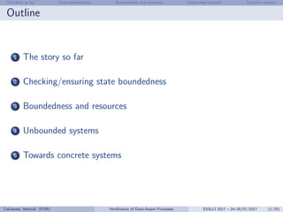 The story so far State-boundedness Boundedness and resources Unbounded systems Concrete systems
Outline
1 The story so far
2 Checking/ensuring state boundedness
3 Boundedness and resources
4 Unbounded systems
5 Towards concrete systems
Calvanese, Montali (FUB) Veriﬁcation of Data-Aware Processes ESSLLI 2017 – 24–28/07/2017 (1/20)
 