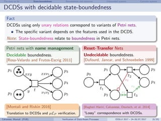 The story so far State-boundedness Boundedness and resources Unbounded systems Concrete systems
DCDSs with decidable state-boundedness
Fact
DCDSs using only unary relations correspond to variants of Petri nets.
The speciﬁc variant depends on the features used in the DCDS.
Note: State-boundedness relate to boundedness in Petri nets.
Petri nets with name management
Decidable boundedness.
[Rosa-Velardo and Frutos-Escrig 2011]
t
p2 c e
p1
a
a c
p4
p3
p5
y
xxy xxν1
ν1ν2
[Montali and Rivkin 2016]
Translation to DCDSs and µLP veriﬁcation.
Reset-Transfer Nets
Undecidable boundedness.
[Dufourd, Jancar, and Schnoebelen 1999]
p0
t1
p1
p2
t2
p3
t3
p4
p2
p2
p2
[Bagheri Hariri, Calvanese, Deutsch, et al. 2014]
“Lossy” correspondence with DCDSs.
Calvanese, Montali (FUB) Veriﬁcation of Data-Aware Processes ESSLLI 2017 – 24–28/07/2017 (6/20)
 