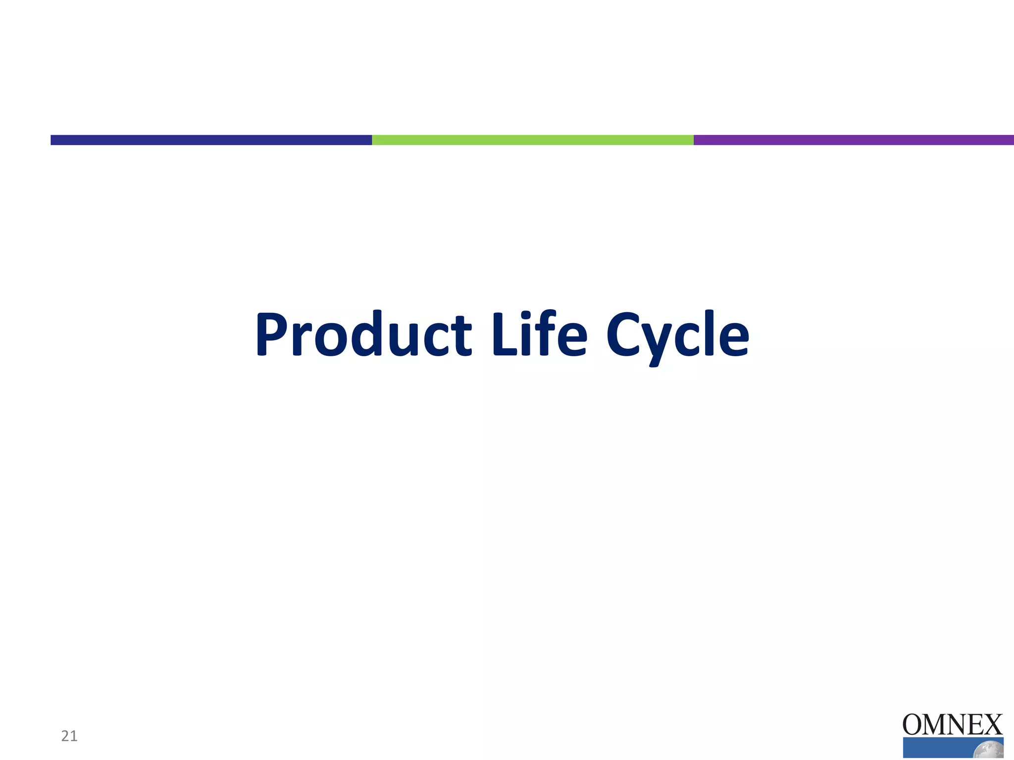 21
Product Life Cycle
 