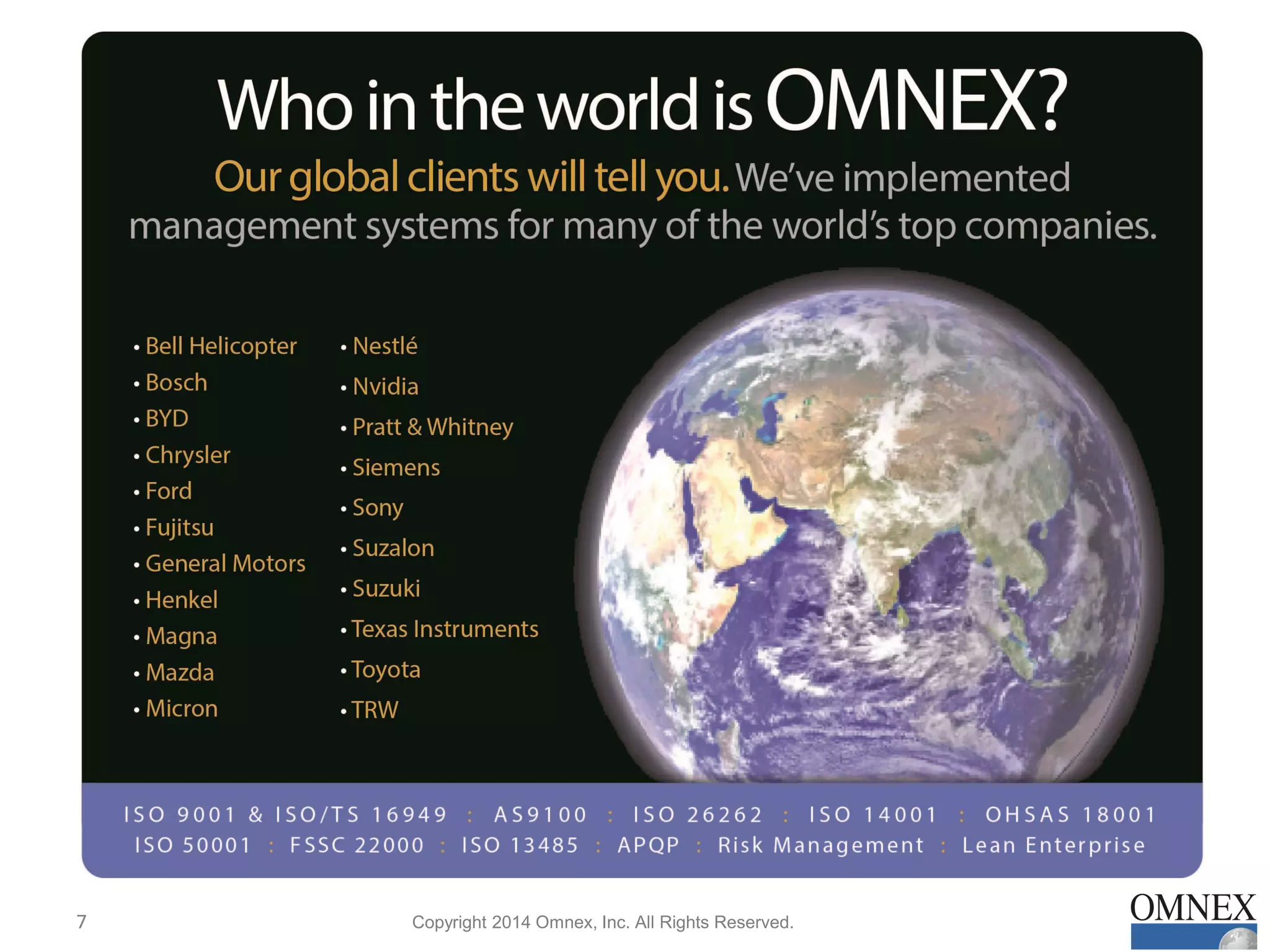Copyright 2014 Omnex, Inc. All Rights Reserved.7
 