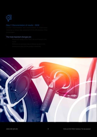 Vda qmc white_paper_fmea_englisch_20.5