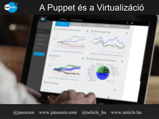 A Puppet és a Virtualizáció

@janoszen

www.janoszen.com @neticle_hu

www.neticle.hu

 