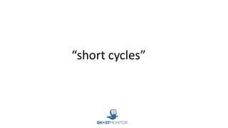 “short	cycles”
 