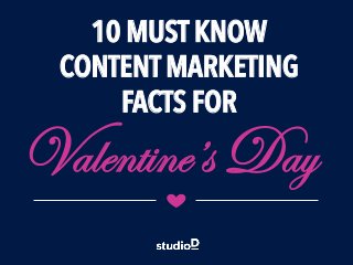 Valentine’s Day
10 MUST KNOW
CONTENT MARKETING
FACTS FOR
 