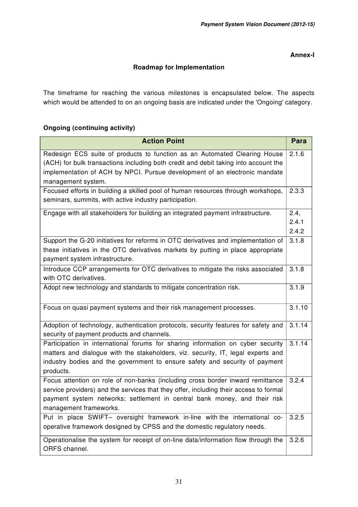 reserve bank of india payment system vision document 2012 software development roadmap example