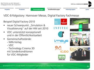 Best Practices aus dem Netzwerk –
Erfolgsgeschichten der Kooperation


      Projekte                 Produkte               Veranstaltungen          Veröffentlichungen            Arbeitsgruppen   Lehre




    VDC-Erfolgsstory: Hannover Messe, Digital Factory Fachmesse

    Beispiel Digital Factory 2010
     neuer Schwerpunkt „Simulation &
       Visualisierung“ auf der HM seit 2010
     VDC unterstützt konzeptionell
       und in der Öffentlichkeitsarbeit
     Gemeinschaftsstände:
       - WIN-Verlag
       - VDC
       - Technology Cinema 3D
       mit Sonderkonditionen
       für VDC-Mitglieder



   © Kompetenzzentrum Virtuelle Realität und Kooperatives Engineering w. V. – Virtual Dimension Center VDC
                                                                                                                                12
 