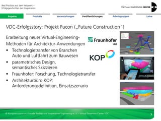 Best Practices aus dem Netzwerk –
Erfolgsgeschichten der Kooperation


      Projekte                 Produkte               Veranstaltungen          Veröffentlichungen            Arbeitsgruppen   Lehre




    VDC-Erfolgsstory: Projekt Fucon („Future Construction“)

    Erarbeitung neuer Virtual-Engineering-
    Methoden für Architektur-Anwendungen
     Technologietransfer von Branchen
       Auto und Luftfahrt zum Bauwesen
     parametrisches Design,
       semantisches Skizzieren
     Fraunhofer: Forschung, Technologietransfer
     Architekturbüro KOP:
       Anforderungsdefinition, Einsatzszenario




   © Kompetenzzentrum Virtuelle Realität und Kooperatives Engineering w. V. – Virtual Dimension Center VDC
                                                                                                                                 7
 