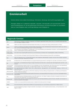Leistung                                    Kompetenz                                          Netzwerk




         Gremienarbeit

            Gremien nehmen immer stärker Entscheidungs-, Informations-, Beratungs- oder Ausführungsaufgaben wahr.


            Deswegen arbeiten wir in zahlreichen regionalen, nationalen, internationalen und supranationalen Gremien
            sowie Facharbeitskreisen mit. Die dort gewonnenen Informationen und Erkenntnisse geben wir anschließend
            direkt an unsere Mitglieder weiter und bringen Belange unserer Mitglieder ein.




     Regionale Gremien
                     Aed ist eine von Stuttgarter Architekten, Ingenieuren und Designern gegründete Initiative, deren Ziel es ist, die große Gestaltungskompe-
 Aed:
                     tenz in der Region Stuttgart zu fördern.

 AFBW:               AFBW ist die Allianz Faserbasierte Werkstoffe Baden-Würrtemberg. Sie unterstützt den Dialog und Wissentransfer im Thema.

                     Initiative zur Förderung des Hightech-Standortes Baden-Württemberg mit den Arbeitsbereichen Kreativwirtschaft, Health Care, Informa-
 bwcon:
                     tions- und Kommunikationstechnologie sowie Connecting Technologies.
                     Die Unterstützung zukunftsfähiger Clusterbildungen ist eine Herausforderung der landesweiten Innovations- und Technologiepolitik des
 Cluster Dialog:
                     Finanz- und Wirtschaftsministeriums Baden-Württemberg.
 Cluster Visual
                     Der Cluster Visual Computing BW kümmert sich um die Vernetzung von Akteuren der Computergraphik in Baden- Württemberg.
 Computing BW:

 Eisele Stiftung:    Die Dr. Karl Eisele und Elisabeth Eisele Stiftung fördert Projekte der Völkerverständigung, Wissenschaft und Ausbildung.

                     FAN ist ein Netzwerk der Luft- und Raumfahrtindustrie in der Europäischen Metropolregion Stuttgart und vereint die wichtigsten regionalen
 FAN:
                     Akteure aus Wirtschaft, Wissenschaft und Politik.

 Ideenzirkel:        Der Ideenzirkel ist ein informelles Netzwerk für innovative Produktionsunternehmen in der Region für neue Ideen und Kontakte zu Partnern.

                     Die Industrie- und Handelskammer Region Stuttgart, Bezirkskammer Rems-Murr, unterstützt den Technologietransfer des VDCs in die
 IHK:
                     Industrie.
 Industrievereini-   Die Industrievereinigung Fellbach widmet sich der Kontaktpﬂege unter den Industriebetrieben, dem Erfahrungsaustausch, der Weiterbildung
 gung Fellbach:      der Geschäftsleitungen, Besichtigungen und gegenseitiger Kontakte mit der Industrie, der Stadt und der Region.
 Jugendtechnik-      Die Jugendtechnikschule Fellbach bietet einen außerschulischen, altersgerechten und motivierenden Zugang zu Technik und
 schule Fellbach:    Naturwissenschaften.
                     Manufuture BW e.V. ist eine Allianz aus Wirtschaft, Verwaltung, Forschung, Bildung, Kompetenzzentren zur Förderung der Produktions-
 Manufuture BW:
                     technik in Baden-Württemberg.
                     Das Kompetenznetzwerk Mechatronik BW bündelt Unternehmen und wissenschaftliche Einrichtungen, die sich dem Themengebiet Mecha-
 Mechatronik BW:
                     tronik widmen.
                     Das Kompetenzzentrum Packaging Excellence Center PEC bündelt die in der Region Stuttgart vorhandene einzigartige Konzentration von
 PEC:
                     Unternehmen der Verpackungs- und Automatisierungstechnik.
                     Photonics BW unterstützt innovationsfördernde Strukturen durch die Netzwerkbildung zwischen Forscher, Hersteller und Anwender im
 Photonics BW:
                     Bereich der Optischen Technologien.

 SimTech:            SimTech ist ein wissenschaftlicher Exzellenzcluster im Gebiet der Simulationstechnik in Stuttgart.

 UFOM:               Das Unternehmerforum Oberes Murrtal UFOM ist ein Zusammenschluss von rund 40 aktiven Unternehmen im Oberen Murrtal.

                     Die Wirtschaftsförderung Region Stuttgart entwickelt und Strategien wie die Kompetenzzentreninitiative, um Zukunftsbranchen in der
 WRS:
                     Region zu stärken.




22
 