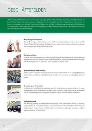 GESCHÄFTSFELDER
    „Mehrwert durch Netzwerk“ ist die Basis unseres Leistungsangebots. Mit jahrelanger Erfahrung und Fachkompetenz im
    Bereich Virtual Engineering bieten wir unseren Mitgliedern, Partnern sowie kleinen- und mittelständischen Unternehmen ein
    breites Leistungsspektrum. Aktuelles Know-How und Bekanntheit am Markt sind heutzutage die relevanten Erfolgsfaktoren
    für Unternehmen. Daher haben wir unsere Leistungen genau auf diese Bereiche zugeschnitten und unterstützen Sie somit
    beim nachhaltigen Unternehmenserfolg.




                              Beschaffung Fachinformation
                              Ständige Neuerungen und Entwicklungen machen das Themenfeld „Virtual Engineering“ sehr dyna­ isch. Wir
                                                                                                                         m
                              behalten für das VDC-Netzwerk den Überblick und liefern relevante Informationen zu Trends, Entwicklungen
                              und Innovationen aus Wissenschaft und Wirtschaft.




                              Kontaktvermittlung
                              Fachleute oder Kooperationspartner zu finden ist oftmals eine große Herausforderung. Mit unseren zahl­ eichen
                                                                                                                                   r
                              Kontakten aus Wirtschaft und Wissenschaft können wir schnell und zuverlässig passende Lieferanten, Projekt-
                              oder Ansprechpartner für die Bedürfnisse unserer Mitglieder und Partner finden.




                              Außendarstellung und Marketing
                              Die Bekanntheit sowohl des Virtual Engineerings als auch von Unternehmen ist ein wichtiger Erfolgsfaktor
                              am Markt. Für unsere Partner und Mitglieder bieten wir aktive Kommunikationsunterstützung über zahlreiche
                              Kanäle.




                              Einwerbung von Fördermitteln
                              Im Rahmen der Wirtschaftsförderung beraten wir nicht nur Unternehmen, sondern initiieren für unsere
                              Mitglieder auch EU- und Bundesprojekte im Bereich Virtual Engineering. Dabei unterstützen wir die Mitglieder
                              von der Antragstellung bis zum Management der Projekte und der damit verbundenen Fördermittel.




                              Technologietransfer
                              Die Nutzung moderner Virtual-Engineering-Technologien stellt Unternehmen oftmals vor Anfangs­
                              schwierigkeiten. Mit unserer Fachkompetenz unterstützen wir kleine und mittelständische Unternehmen bei
                              der Planung und Implementierung von 3D Simulations- und Visualisierungslösungen, beispielsweise mit dem
                              eigens entwickelten 3D-FitnessCheck.




6
 