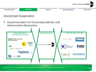 Vorstellung VDC                    Mitglieder
                                   Mitglieder                          Mission                     Leistungsangebot   Referenzen




Vertikale Kooperation

 Zusammenarbeit
  mit Netzwerken
  anderer
  Technologien
 vor- und nachgelagert
  in der Wertschöpfungskette




© Kompetenzzentrum Virtuelle Realität und Kooperatives Engineering w. V. – Virtual Dimension Center VDC
                                                                                                                             13
 