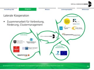 Vorstellung VDC                    Mitglieder
                                   Mitglieder                          Mission                     Leistungsangebot   Referenzen




Horizontale Kooperation

 Zusammenarbeit mit themenäquivalenten und
  themennahen Netzwerken




© Kompetenzzentrum Virtuelle Realität und Kooperatives Engineering w. V. – Virtual Dimension Center VDC
                                                                                                                             14
 