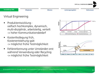 Vorstellung VDC
 Vorstellung VDC                   Mitglieder                          Mission                     Leistungsangebot   Referenzen




Virtual Engineering (dt. etwa Virtuelle Entwicklung technischer Systeme)

 Unterstützung von
  Entwicklungsprozessen mit Hilfe
  digitaler, dreidimensionaler Modelle
 Schwerpunkte:
  Produktwicklungsprozesse,
  Industrial Engineering , sonstige
  Entwicklungsprozesse technischer
  Objekte (wie etwa Bauwerke),
  Dienstleistungen
 branchenübergreifend



© Kompetenzzentrum Virtuelle Realität und Kooperatives Engineering w. V. – Virtual Dimension Center VDC
                                                                                                                              4
 