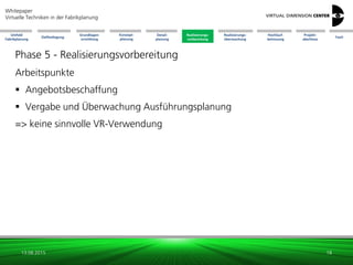 Grundlagen-
ermittlung
Konzept-
planung
Realisierungs-
vorbereitung
Zielfestlegung
Detail-
planung
Realisierungs-
überwachung
Hochlauf-
betreuung
Projekt-
abschluss
Whitepaper
Virtuelle Techniken in der Fabrikplanung
Umfeld
Fabrikplanung
Fazit
Phase 4 - Detailplanung
14.08.2015 18
Fabrikplanung
vor PowerwallBild: Virtalis
Detail-
planung
 