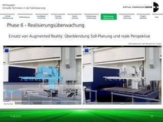 Grundlagen-
ermittlung
Konzept-
planung
Realisierungs-
vorbereitung
Zielfestlegung
Detail-
planung
Realisierungs-
überwachung
Hochlauf-
betreuung
Projekt-
abschluss
Whitepaper
Virtuelle Techniken in der Fabrikplanung
Umfeld
Fabrikplanung
Fazit
Phase 6 - Realisierungsüberwachung
14.08.2015 20
 Koordination, Überwachung und
Dokumentation der Realisierung
 VR für Soll-Ist-Abgleich des umgesetzten
Stands mit Mischdatenverarbeitung
(Laser-Scans vs. 3D-Konstruktion)
 Augmented Reality/AR (Überblendung
Soll-Planung über aktuellen Stand)
 Ziele:
o Qualitätskontrolle
o Projekt-Controlling
(z.B. Abrechnung geleisteter Arbeiten)
Bild: Volkswagen
AR-gestützte Einplanung
neuer Objekte in Bestand
Bild: TU München
AR-Einplanung in Bestand:
Fördertechnik
Bild: Scantec 3D
aus einem Laserscan
rückgeführtes 3D-Modell
eines Umspannungswerks
Realisierungs-
überwachung
 