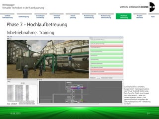 Grundlagen-
ermittlung
Konzept-
planung
Realisierungs-
vorbereitung
Zielfestlegung
Detail-
planung
Realisierungs-
überwachung
Hochlauf-
betreuung
Projekt-
abschluss
Whitepaper
Virtuelle Techniken in der Fabrikplanung
Umfeld
Fabrikplanung
Fazit
Phase 7 - Hochlaufbetreuung
14.08.2015 23
Inbetriebnahme: Training
 Personal-Ausbildung mit 3D-basierten
Operator-Training-Simulatoren (OTS)
 bei Nicht-Verfügbarkeit der Fabrik/Anlage,
auch im Vorfeld der Realisierung
 gefahrlos (für Mensch und Maschine)
 ggf. kostengünstiger
 in Virtuellen Umgebungen:
o Positionswissen
o Strukturwissen
o Verhaltenswissen
o Prozedurwissen
 Aufbau 3D-Wissensmanagementsystem
Bild: VRMMP
Operator Training Simulator
(OTS): Identifikation von
Störursachen im
Anlagenbau
Bild: Fh-IPA
Zugänglichkeits-
untersuchung an
Bearbeitungszentrum
Bild: ESI Courtesy of Extricom
Virtuelle Demontage:
Zugänglichkeit
Hochlauf-
betreuung
 