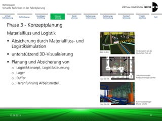 Whitepaper Virtuelle Techniken in der Fabrikplanung