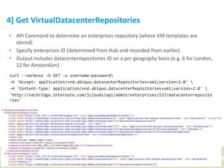 Interoute Virtual Data Centre api 101 | PPTX