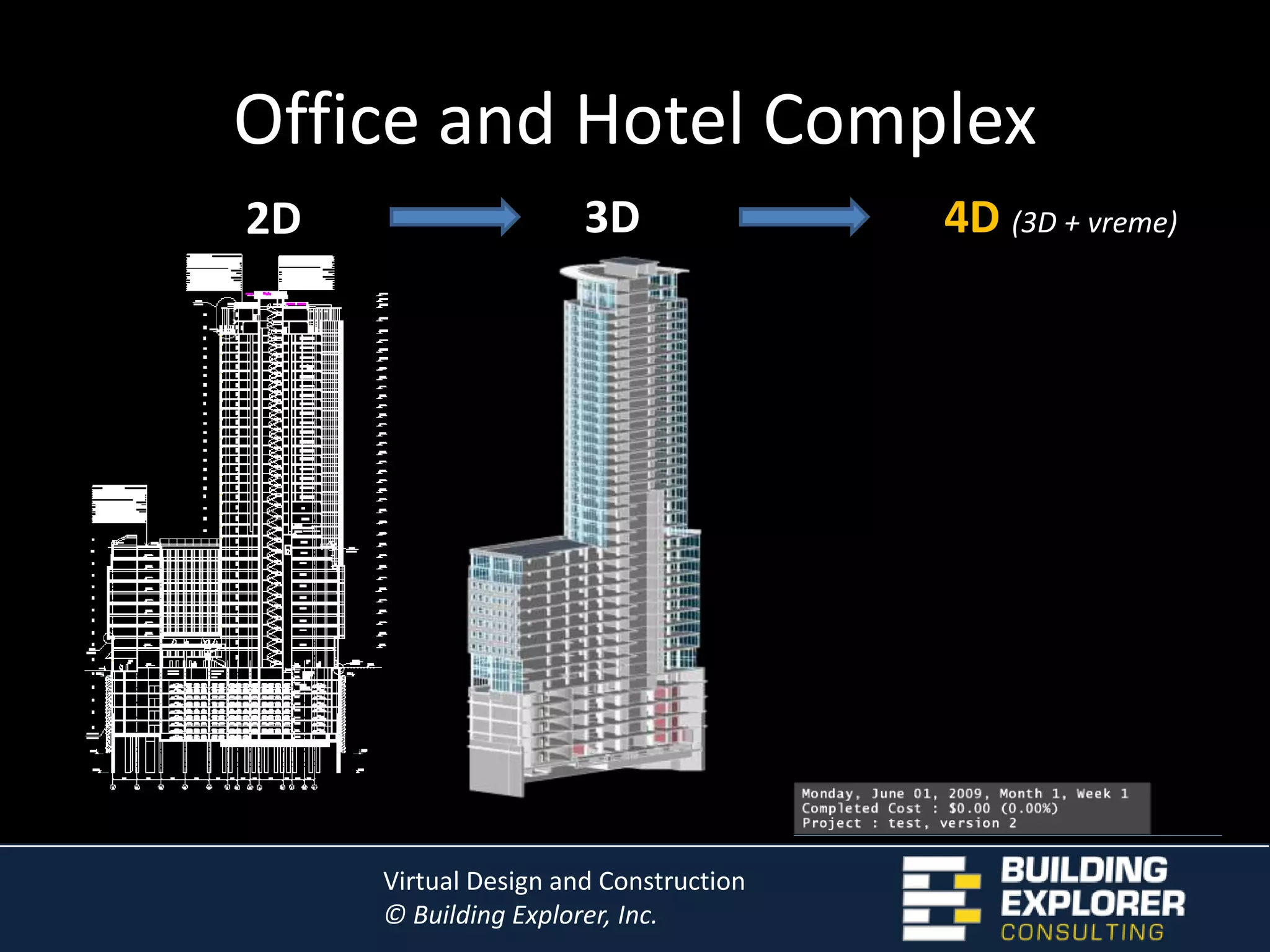 Transparency with Banking Institutions