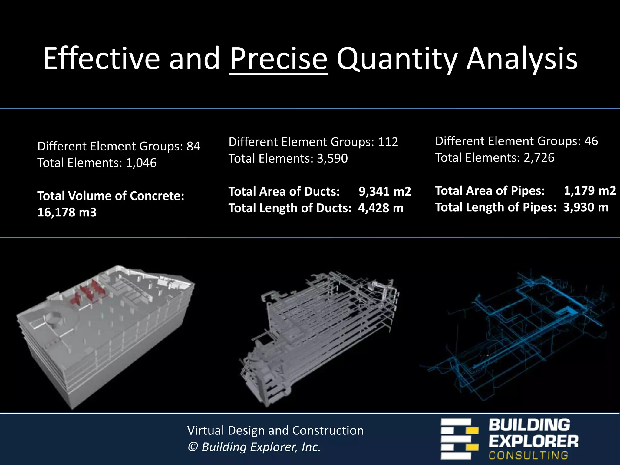Airports, Banks, Retail, Hotel Development, Stadiums, Commercial