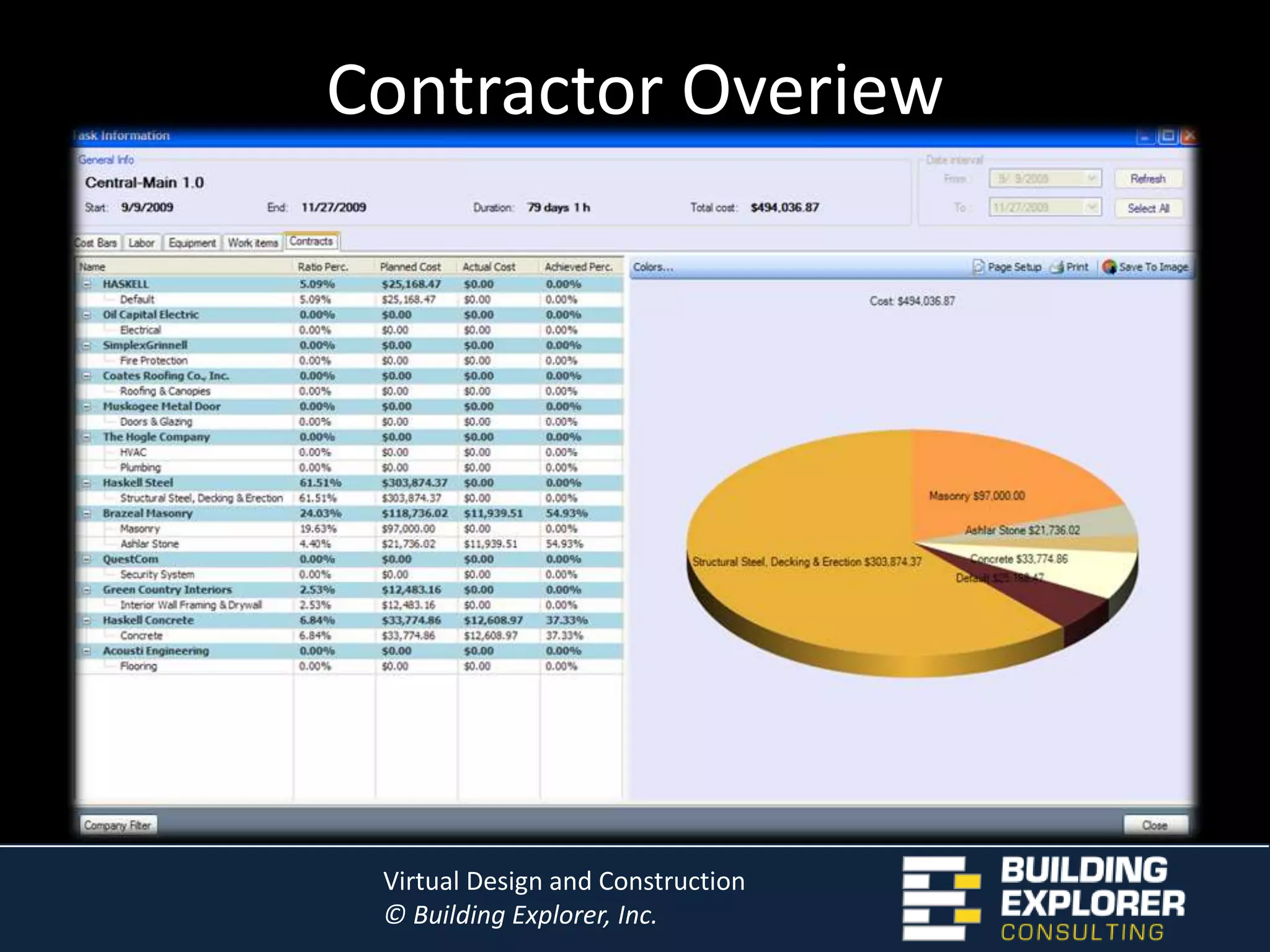Effective and Precise Quantity AnalysisConcrete Columns:Total: 521Volume: 1,070 m3Concrete Slabs:Total: 68	59,527 m2 	22,993 m3
