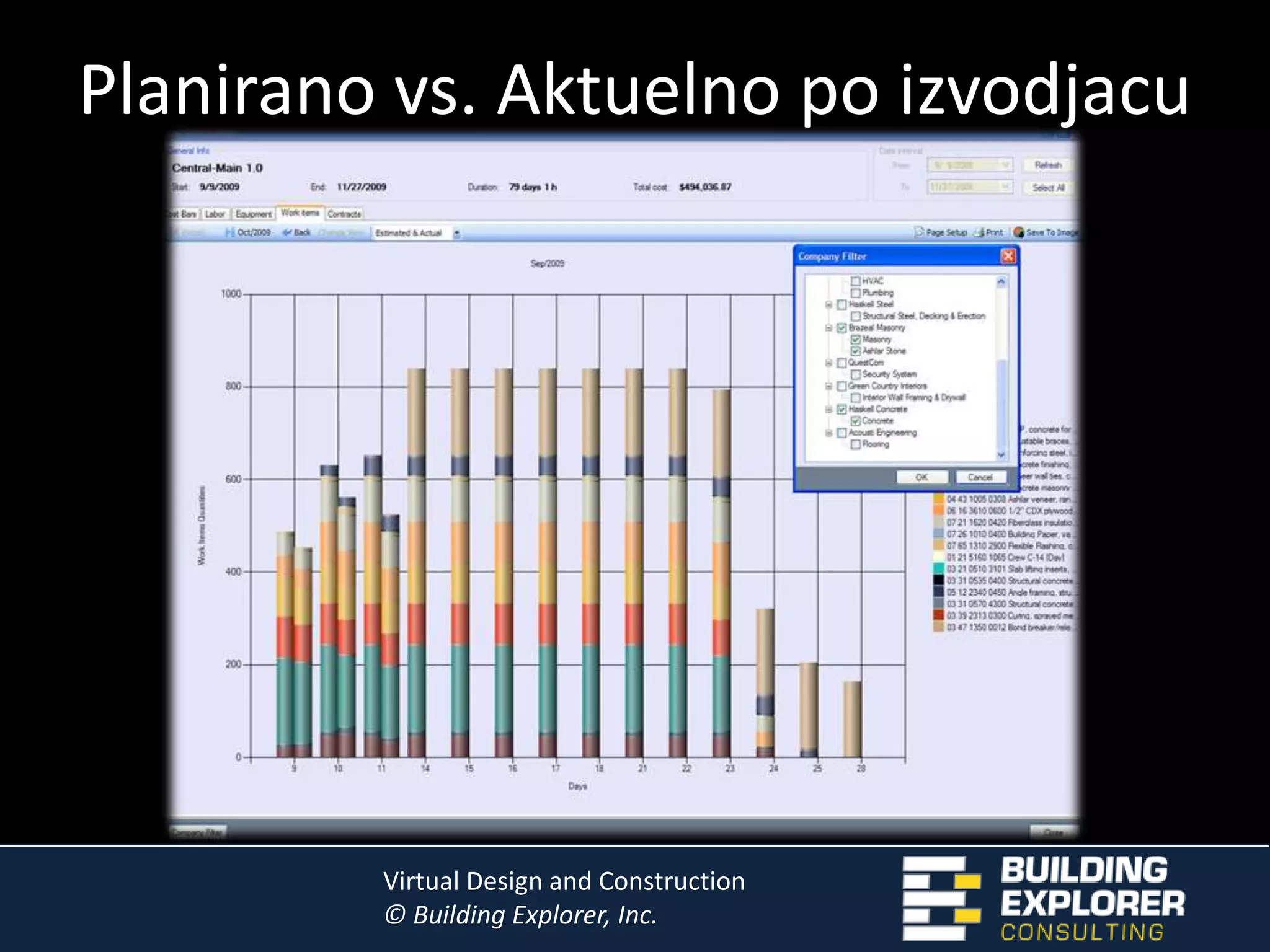 Conflict Resolution Process