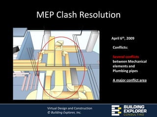 Conceptual VDC Analysis Process10/28/2009Time from client/owner feedback to implementation and analysis  is significantly less than traditional methodsRepeat for each new conceptual version in order to arrive at optimum.
