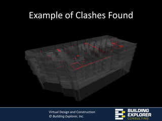 Conceptual Quantity AnalysisArchitecturalQuantity TakeoffStructuralQuantity TakeoffStructural Element Query QTO