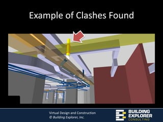 Office and Hotel Complex3D 4D(3D + vreme) 2D 