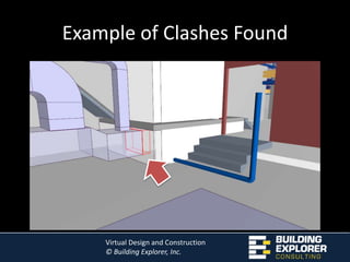 Comparative Analysis of Versions