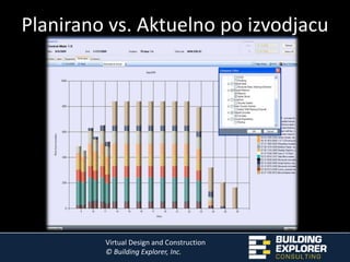 Conflict Resolution Process