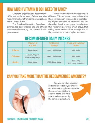 20How to get the vitamin d your body needs
	 Different organizations recommend
different daily intakes. Below are the
recommendations from some organizations
in the United States.
	 The Food and Nutrition Board rec-
ommended daily intakes are the official
recommendations by the United States
government.
How much vitamin D do I need to take?
	 Yes, you can, but attention
and care is needed if you choose
to take more supplement than in
the recommendations
above. Here are the
safe maximums set by
the same organizations:	
Canyoutakemorethantherecommendedamounts?
	 Why are the recommendations so
different? Some researchers believe that
there isn’t enough evidence to support tak-
ing higher amounts of vitamin D yet. On
the other hand, some researchers believe
that research is proving, or will prove, that
taking lower amounts isn’t enough, and so
they recommend much higher amounts.
Recommended daily intakes
Endocrine
Society
Vitamin D
Council
Food and Nutrition
Board
Infants
Children
Adults
400-1,000 IU/day1,000 IU/day 400 IU/day
600-1,000 IU/day
1,000 IU/day per
25lbs of body weight
600 IU/day
1,500-2,000 IU/day5,000 IU/day
600 IU/day,
800 IU/day for seniors
 
